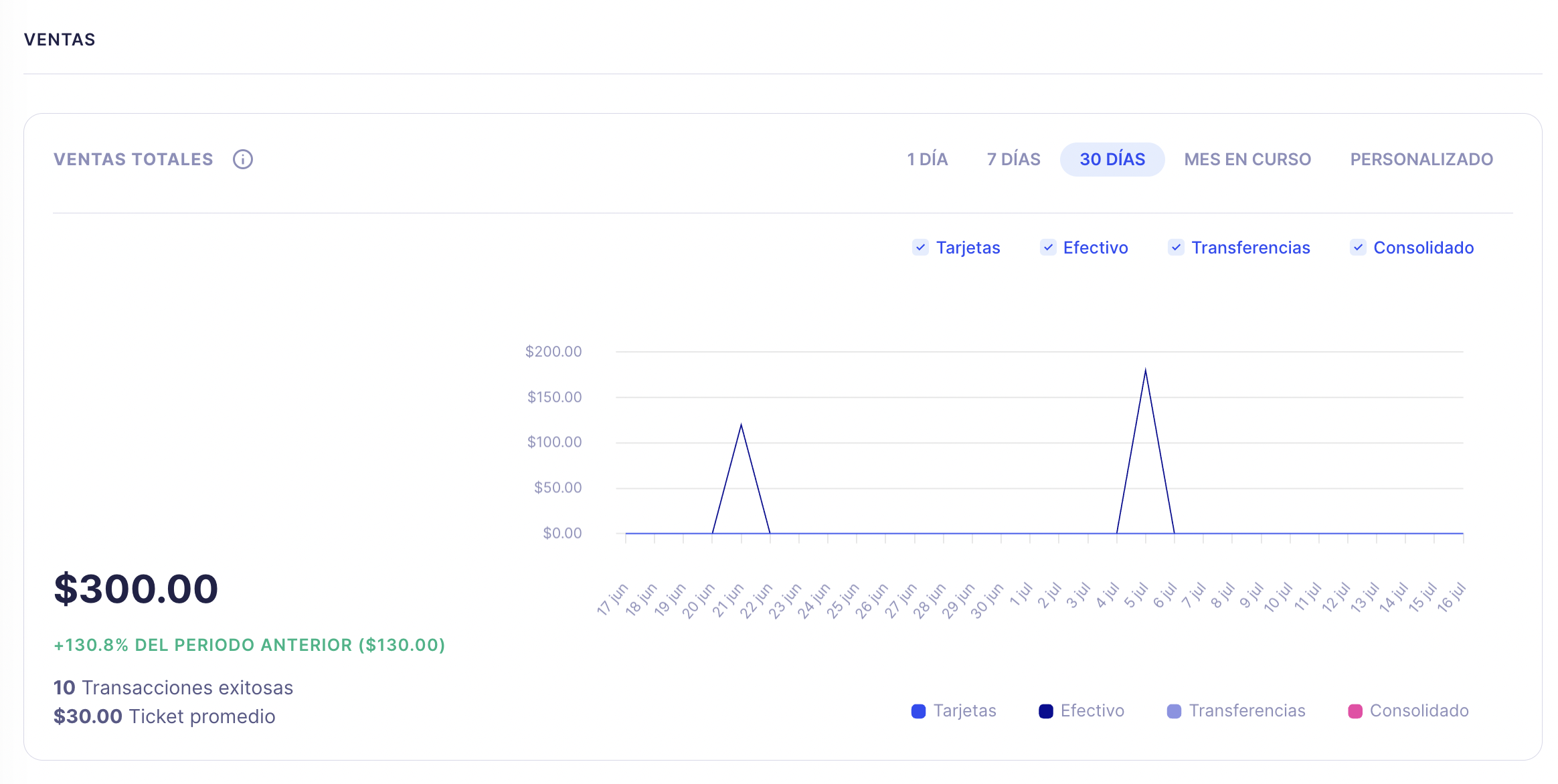 Captura de Pantalla 2024-07-16 a la(s) 10.08.54.png